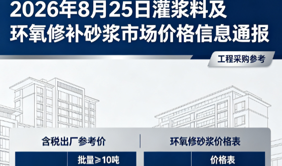 安多2026年8月25日灌浆料及环氧修补砂浆市场价格信息通报